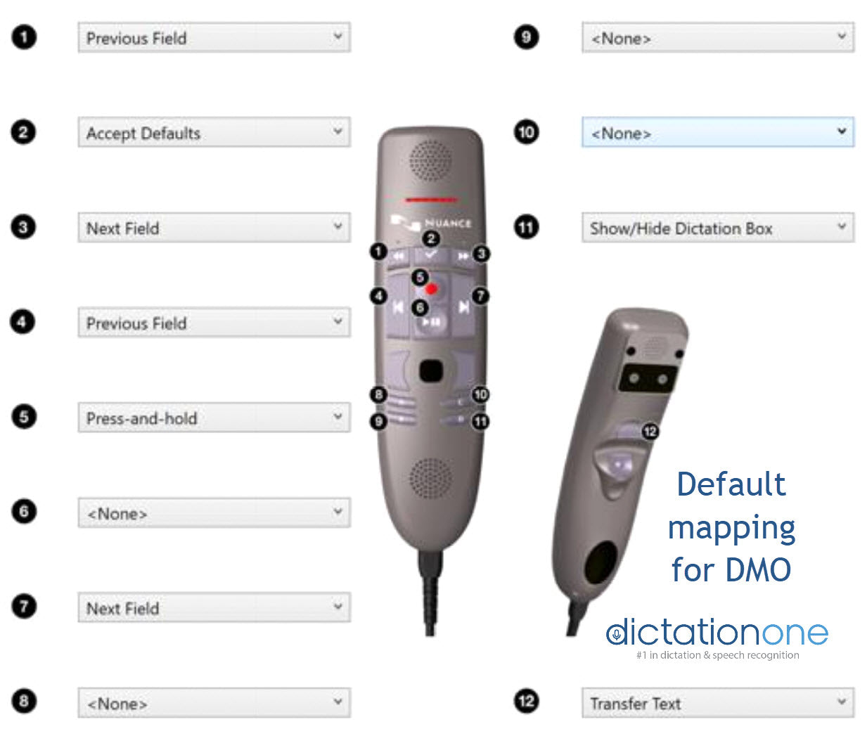 Nuance 0POWM4N9-E01 PowerMic 4 Speech Recognition Handheld Microphone with 9 Foot Cord