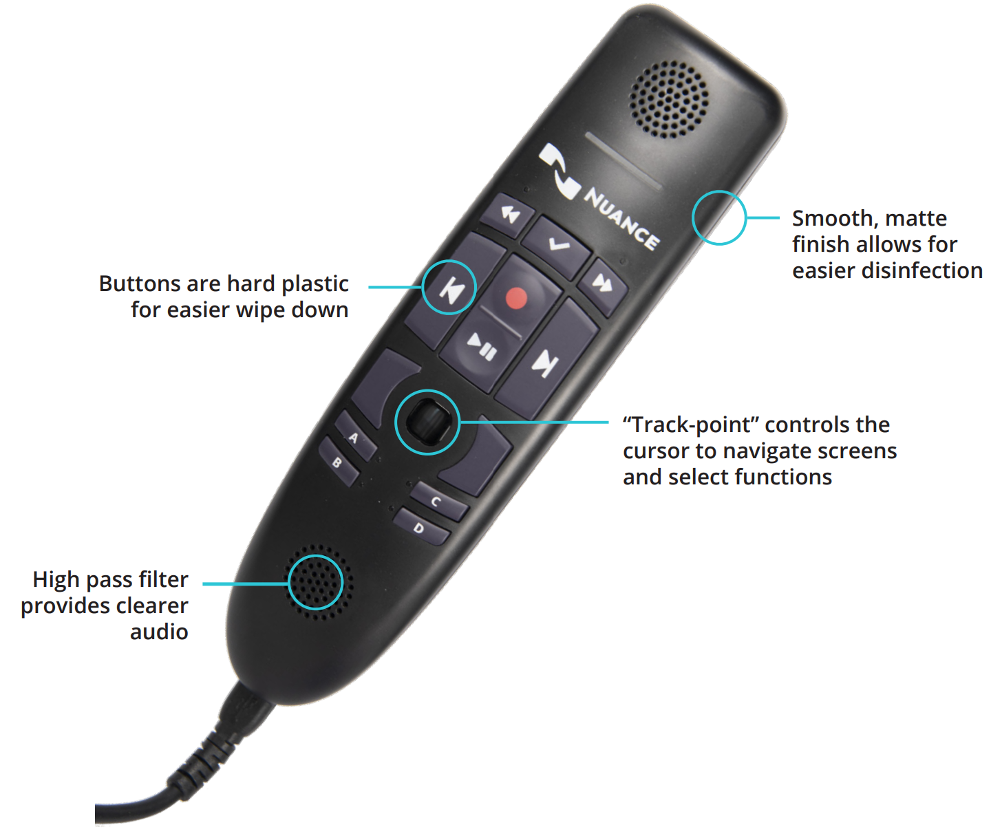 Nuance 0POWM4N9-E01 PowerMic 4 Speech Recognition Handheld Microphone with 9 Foot Cord