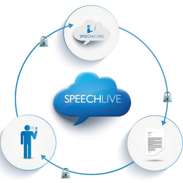 Philips PCL1100/00 SpeechLive Cloud Dictation Workflow Solution - Basic Package, 1 User Per Month